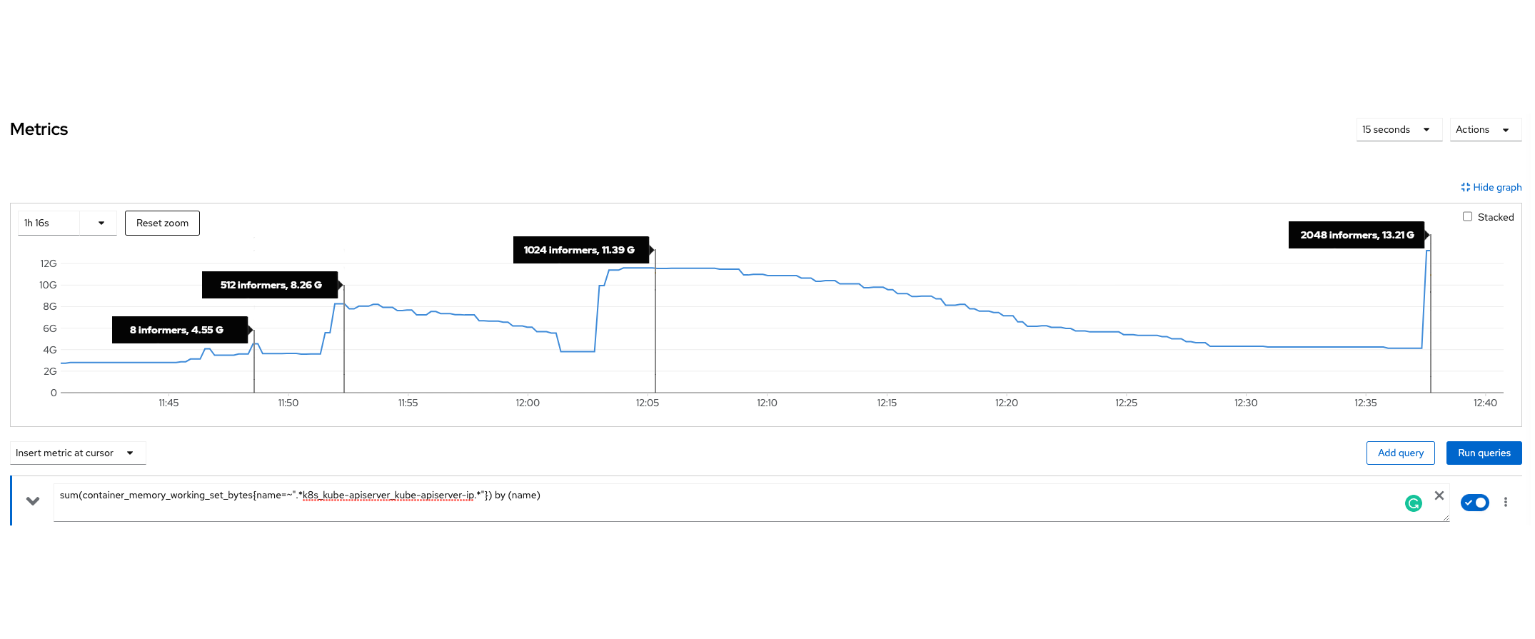 Monitoring graph showing kube-apiserver memory usage